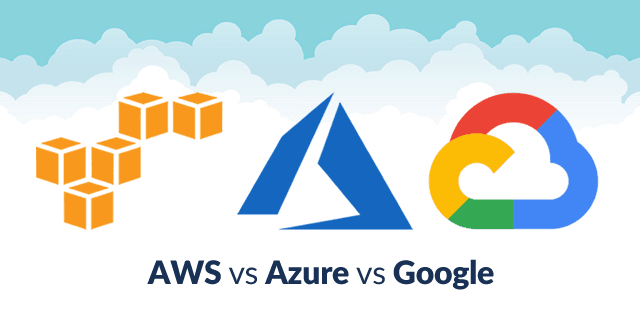 Azure vs AWS vs Google Cloud for beginners comparison